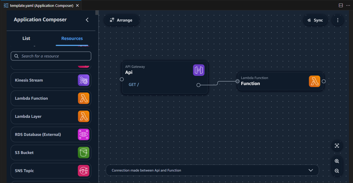 AWS Application Composer en VSCode